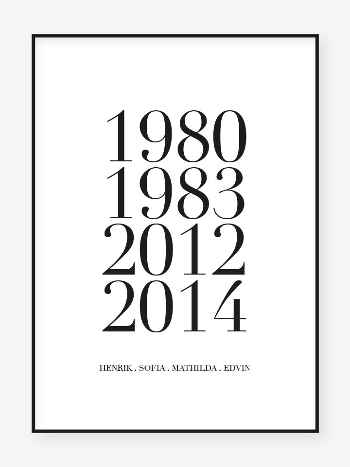 Familj 1, Poster