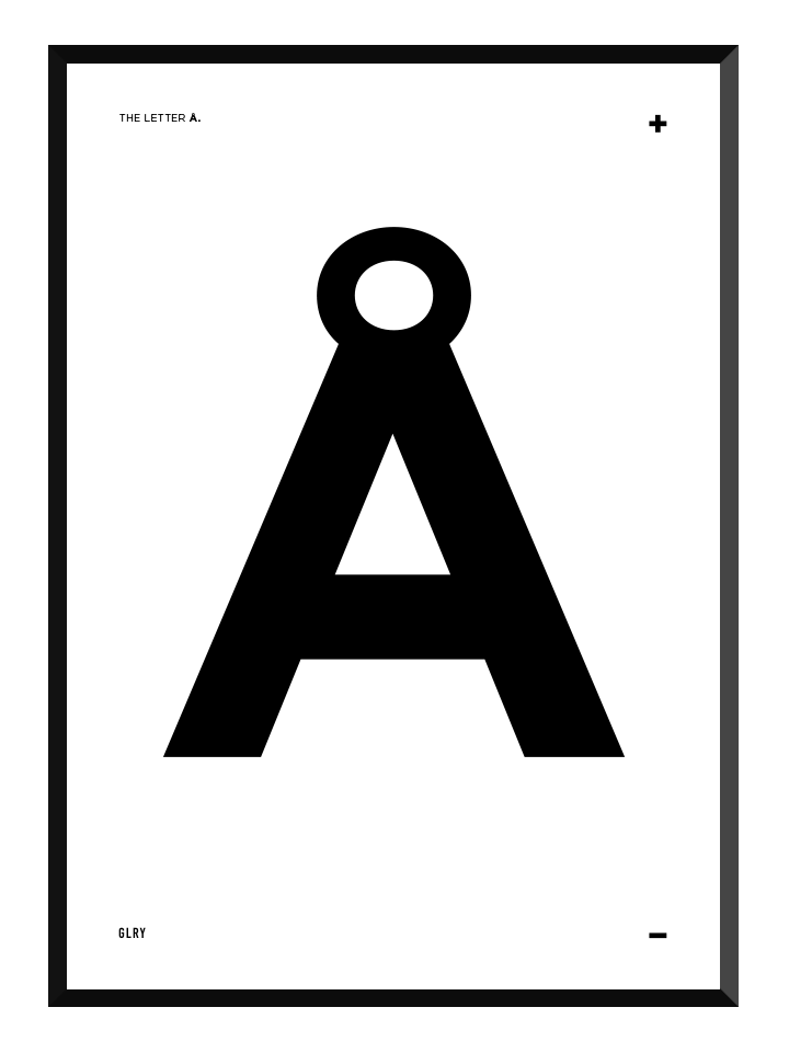 Bokstaven Å, poster