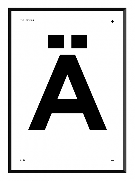bokstavstavla Ä posters prints glry