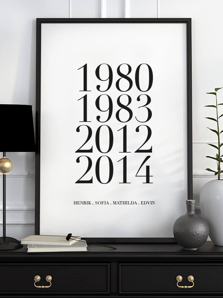Familj 1, Poster