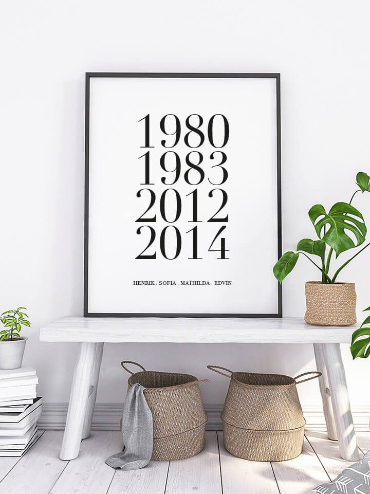 Familj 1, Poster